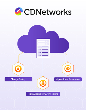 CDNetworks 强化企业可靠性：彰显其对服务连续性的既定承诺