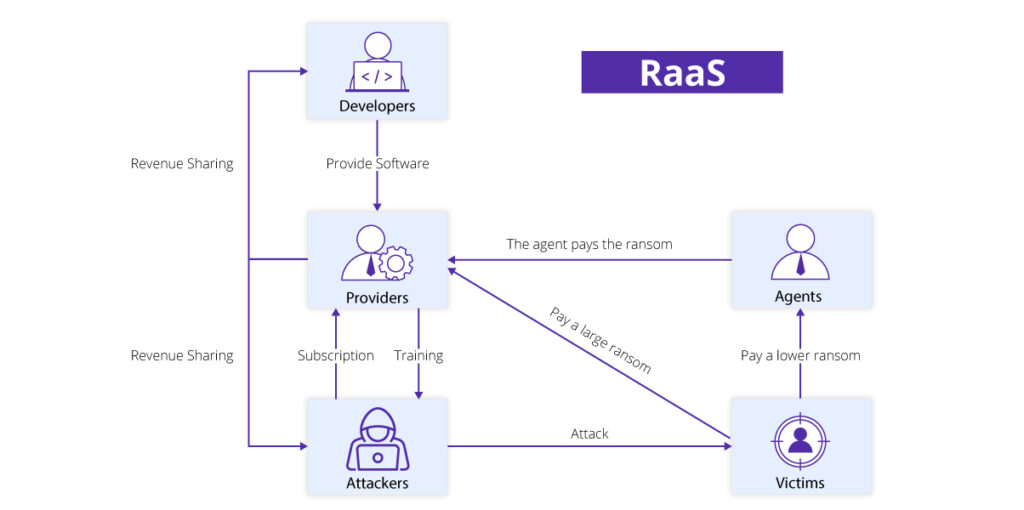 LockBit-Ransomware-Threats_02-1024x510.jpg
