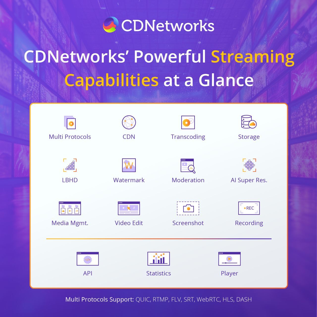 CDNetworks-Streaming-Capabilities