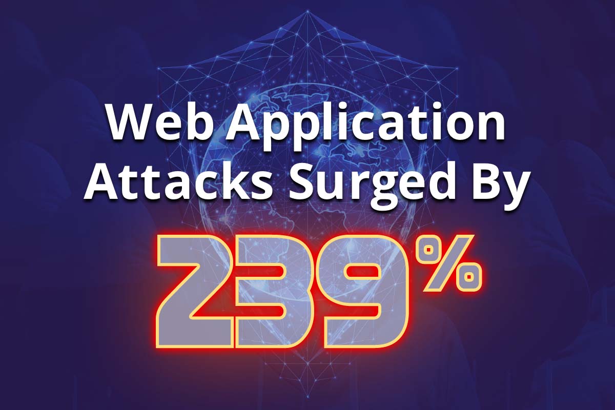 State-of-the-web-security-h1-2021-news.jpg