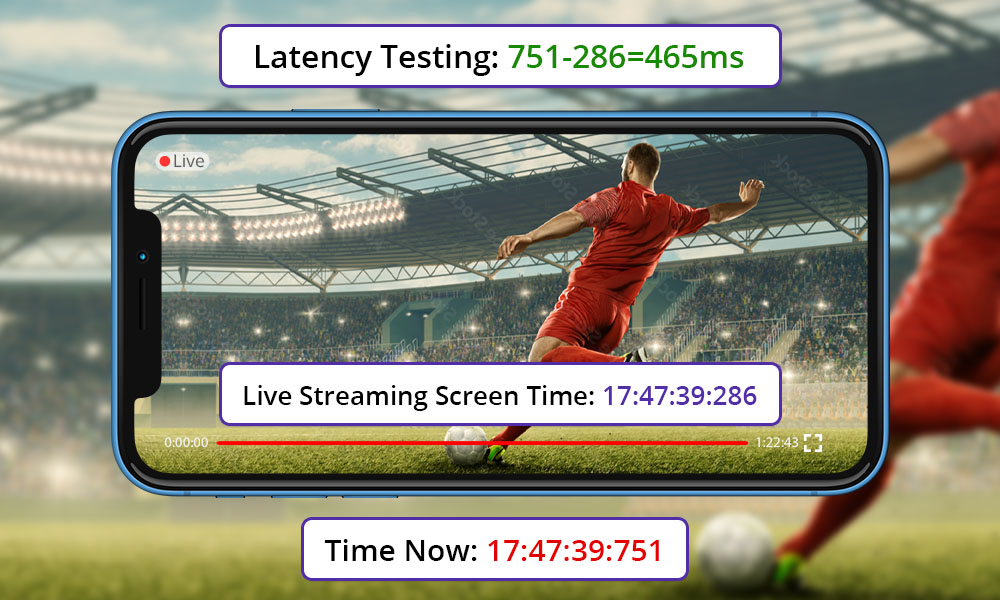 CDNetworks-Low-Latency-Streaming-Reduces-Latency-to-Milliseconds.jpg