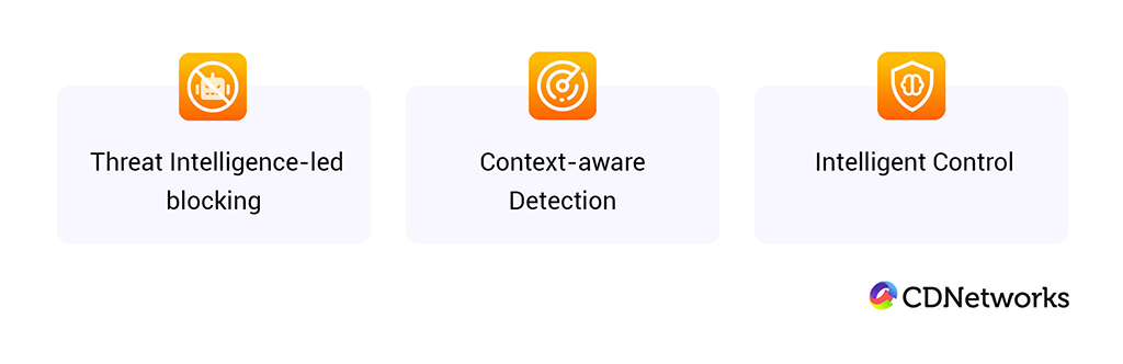 CDNetworks-Bot-Management-Three-Layer-Defense