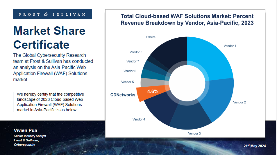 Frost-Sullivan-Market-Share-Certificate-for-APAC-Cloud-based-WAF-Market-in-2023.png