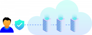 Private Cloud Security Private Cloud Security