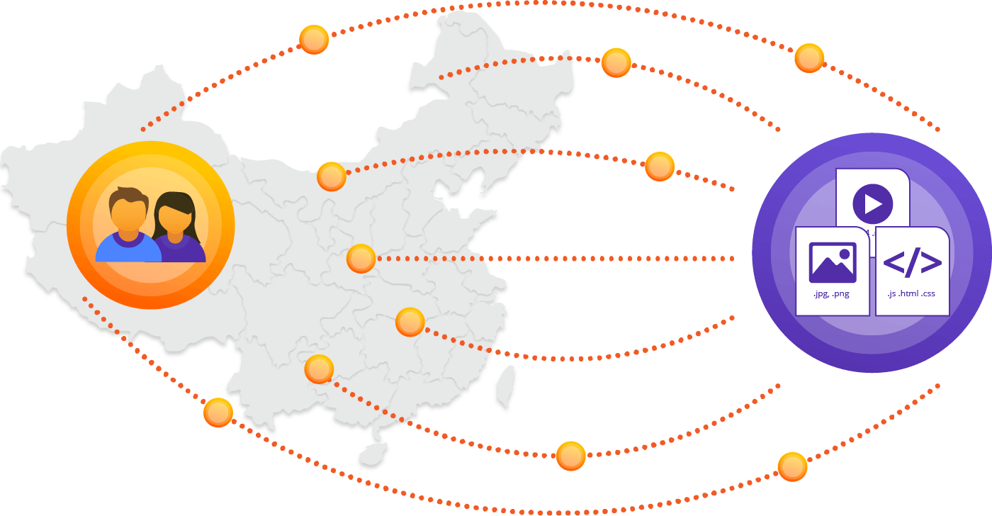 中国配送図