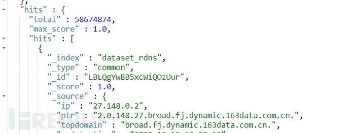 Number of matched IPs